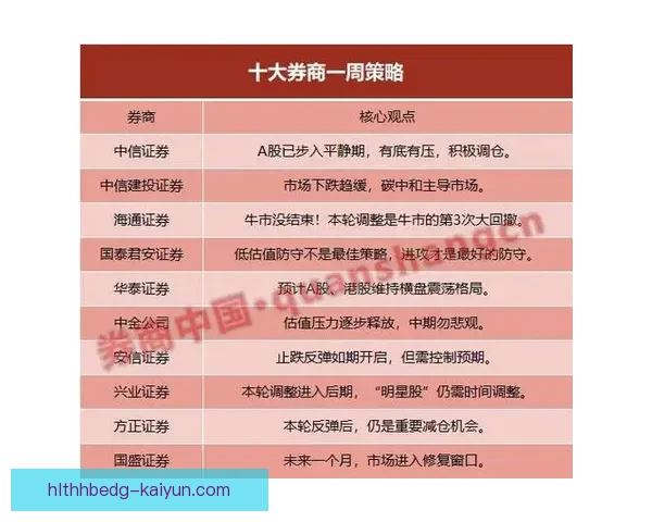 法马利康战术解析：持续提升的进攻套路与防守策略分析
